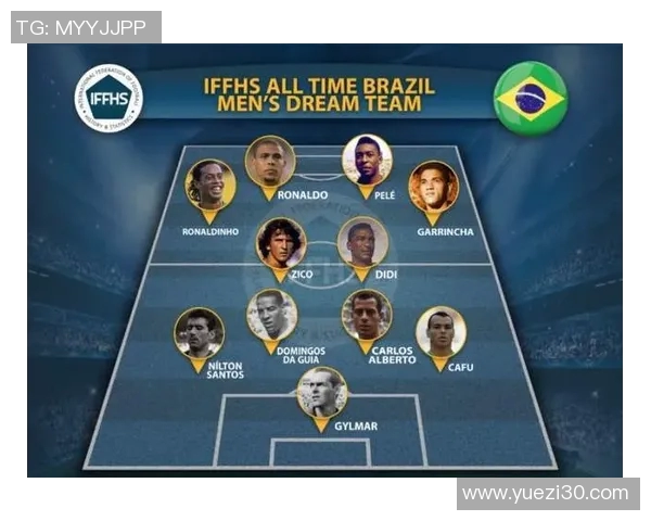 足球场各位置明星球员大解析 从门将到前锋的顶级球星风采